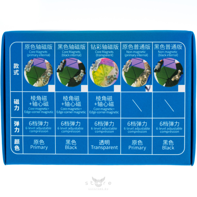 купить головоломку diansheng cto galaxy