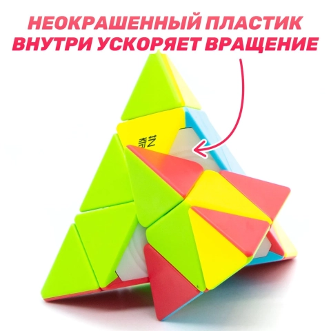 Современное строение для быстрого кручения